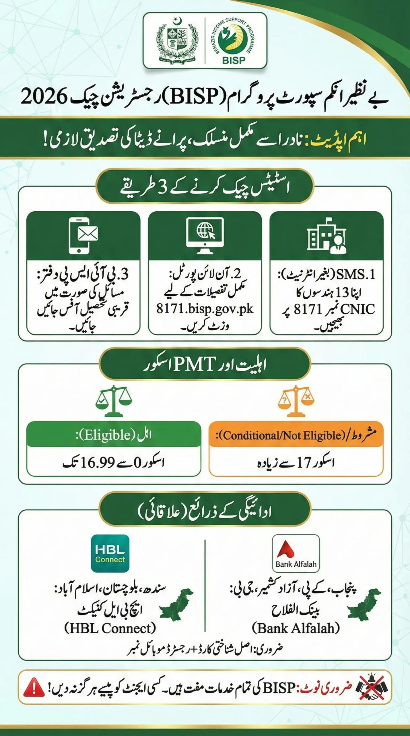 BISP Registration Check by CNIC