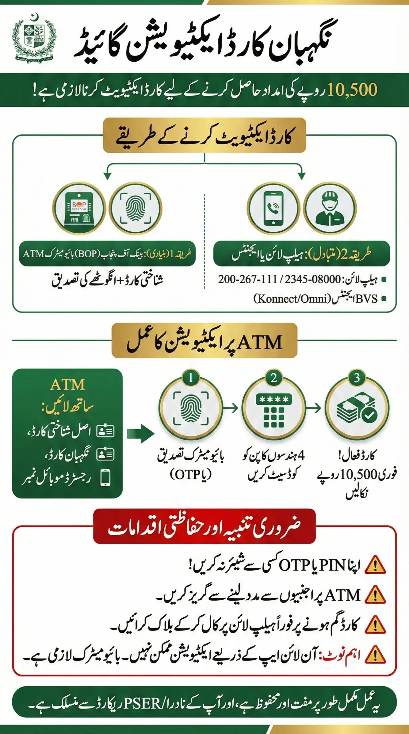 How To Activate Nigehban Card Online