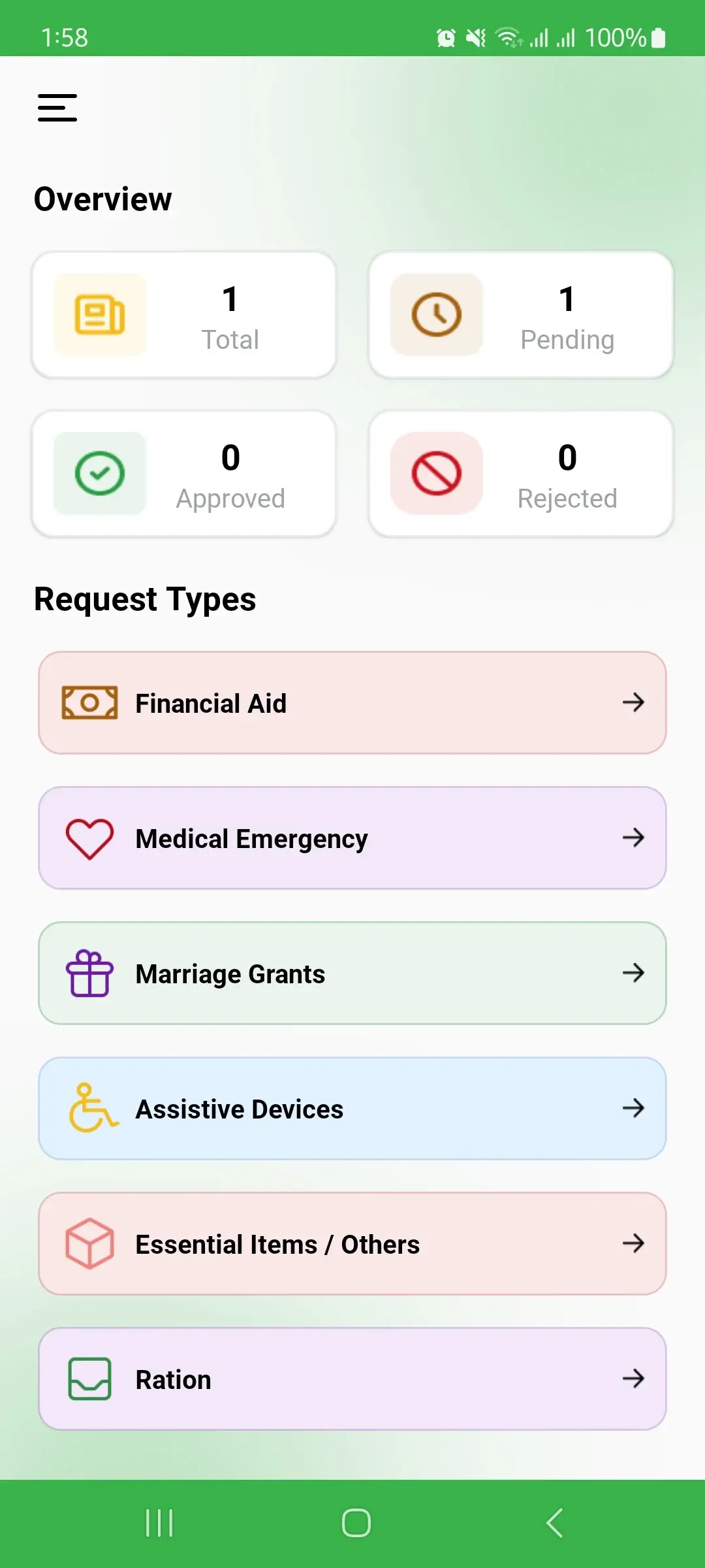 Maryam Ko Batayn dashboard