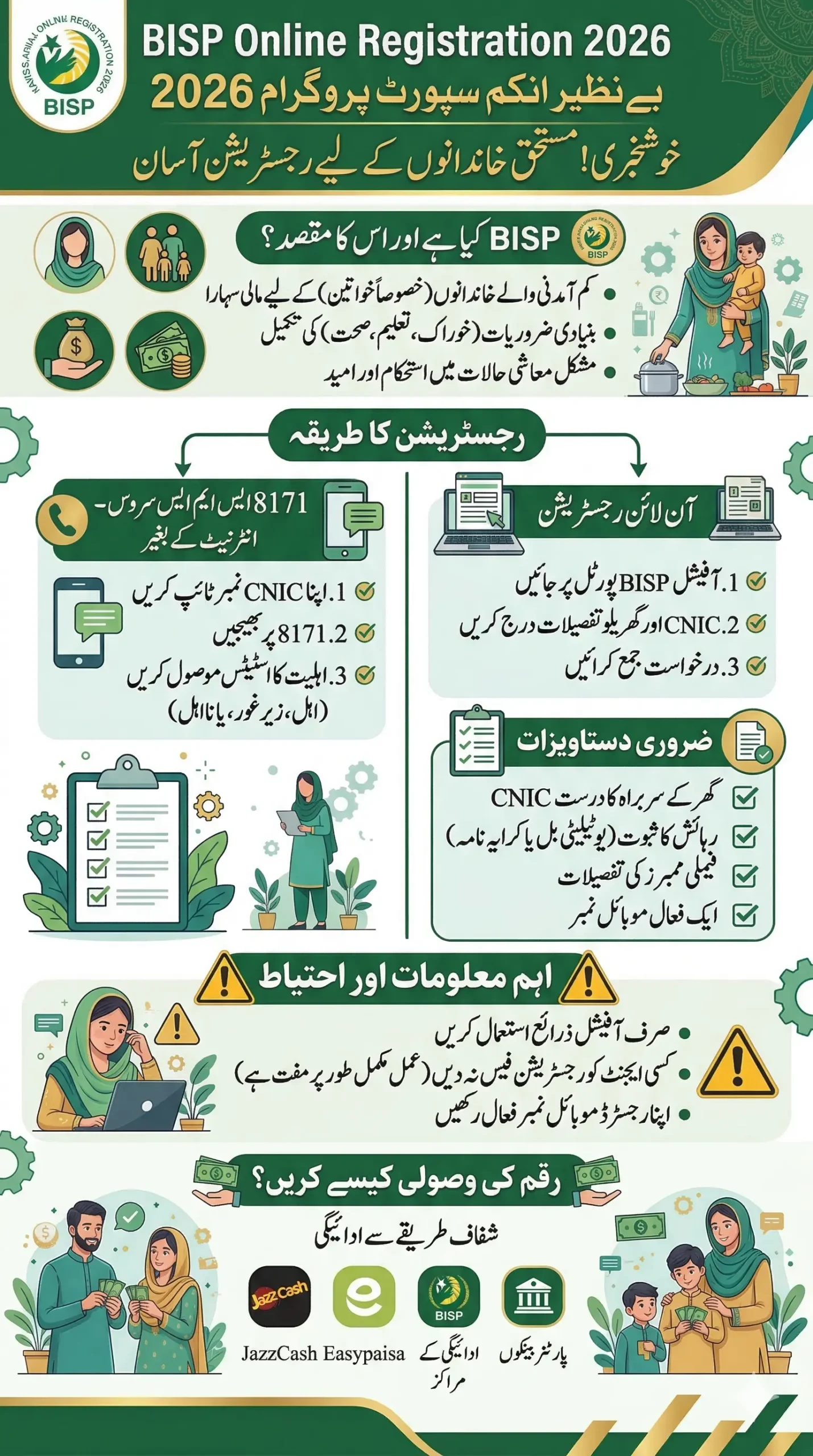 BISP Online Registration 2026