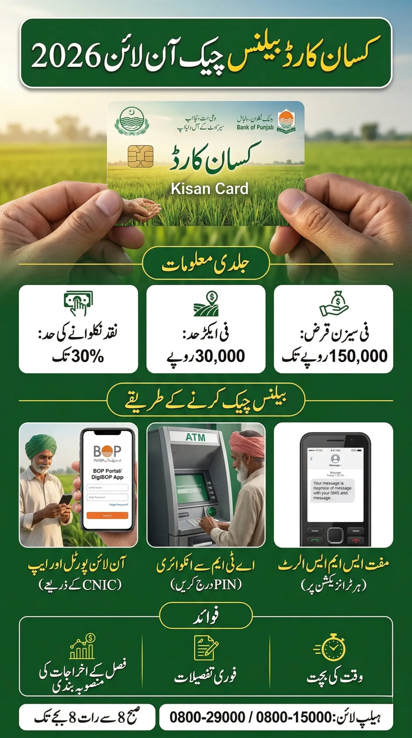 Kisan Card Balance Check Online