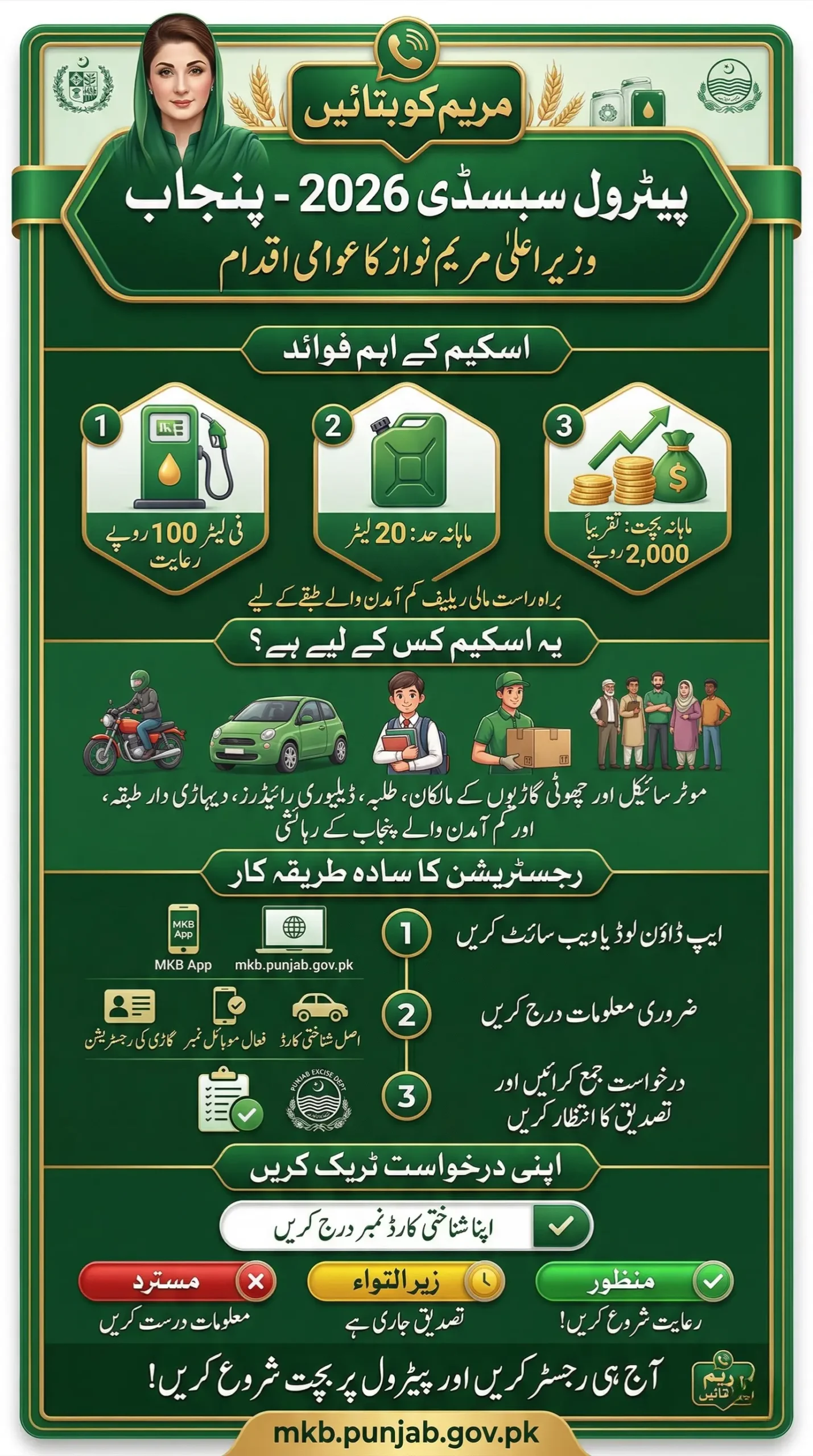 Maryam ko Batain Petrol Subsidy Track Online Registration