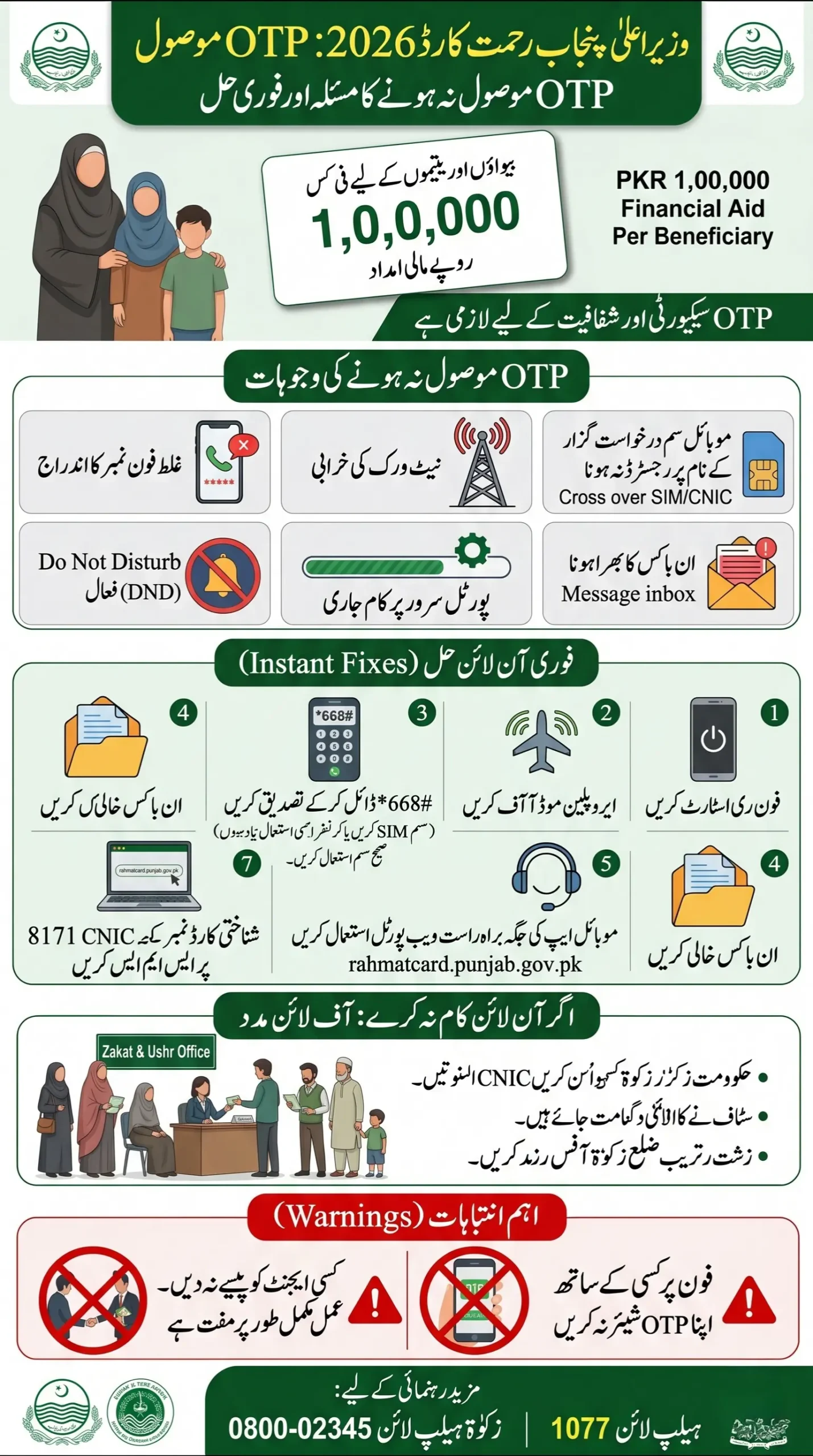 Rehmat Card OTP Not Received