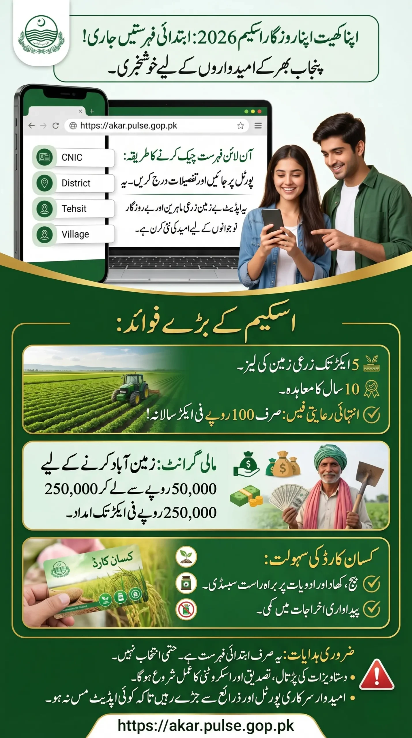 Apna Khet Apna Rozgar Applicant Initial List