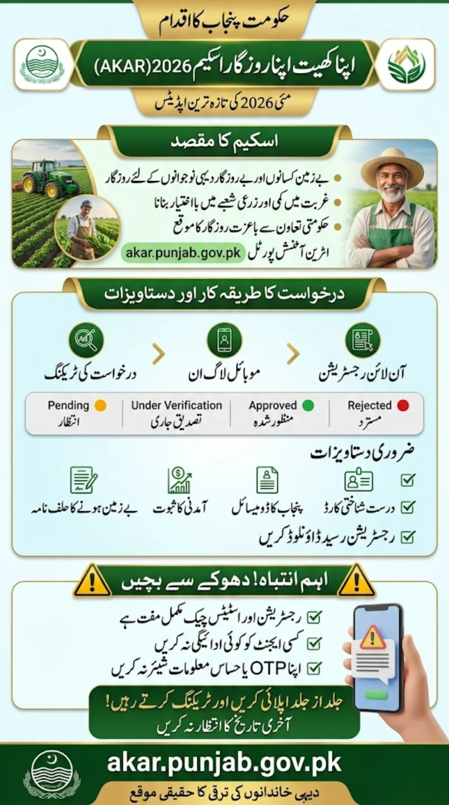 Apna Khet Apna Rozgar Status Check