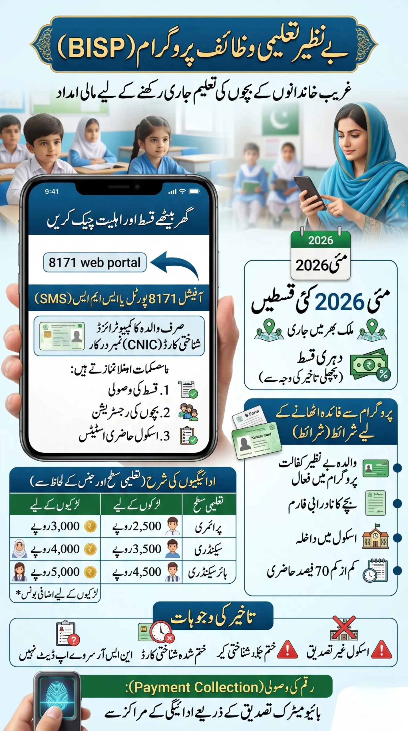 Benazir Taleemi Wazaif Check Online