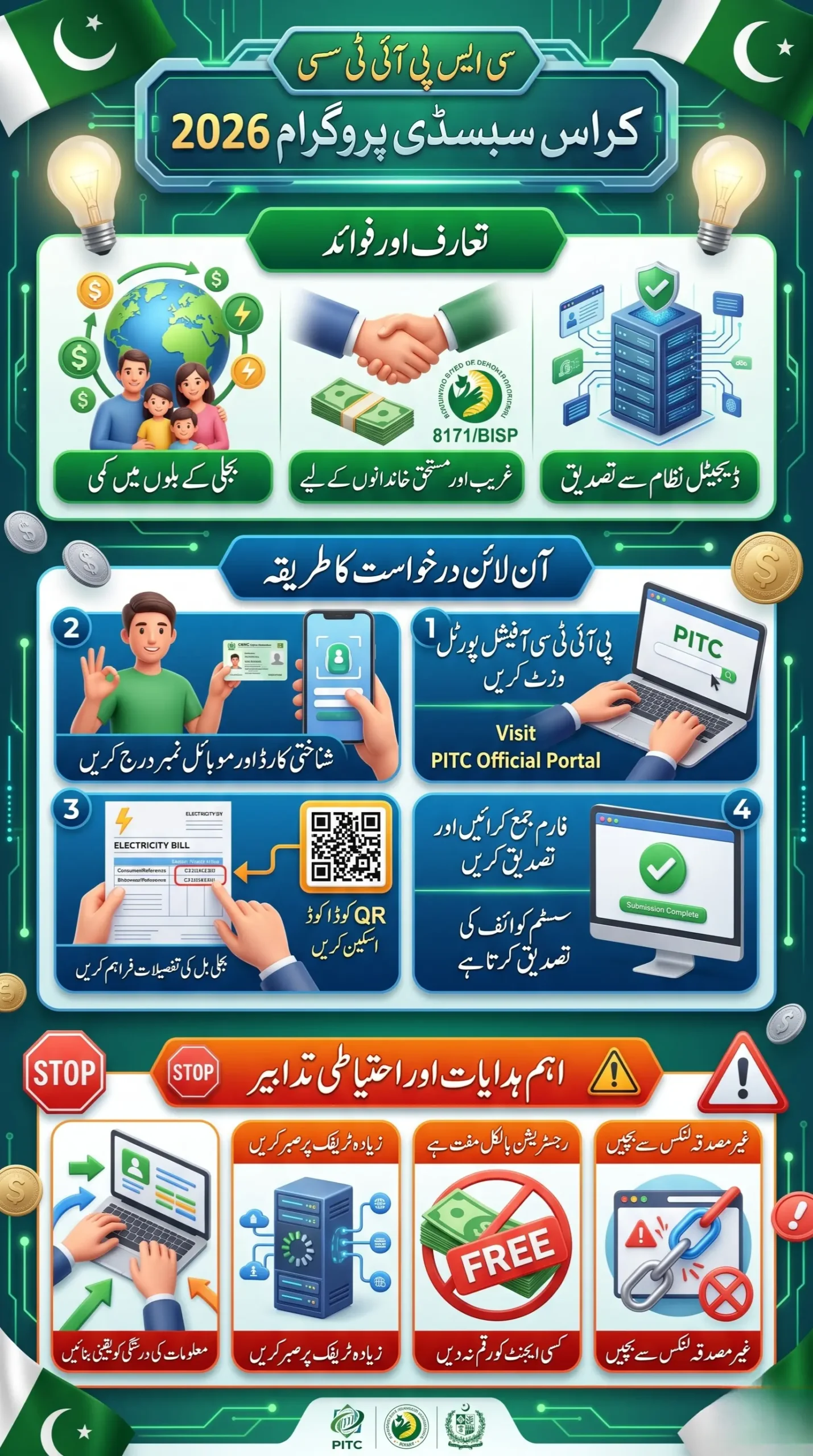CSS PITC Cross Subsidy Program