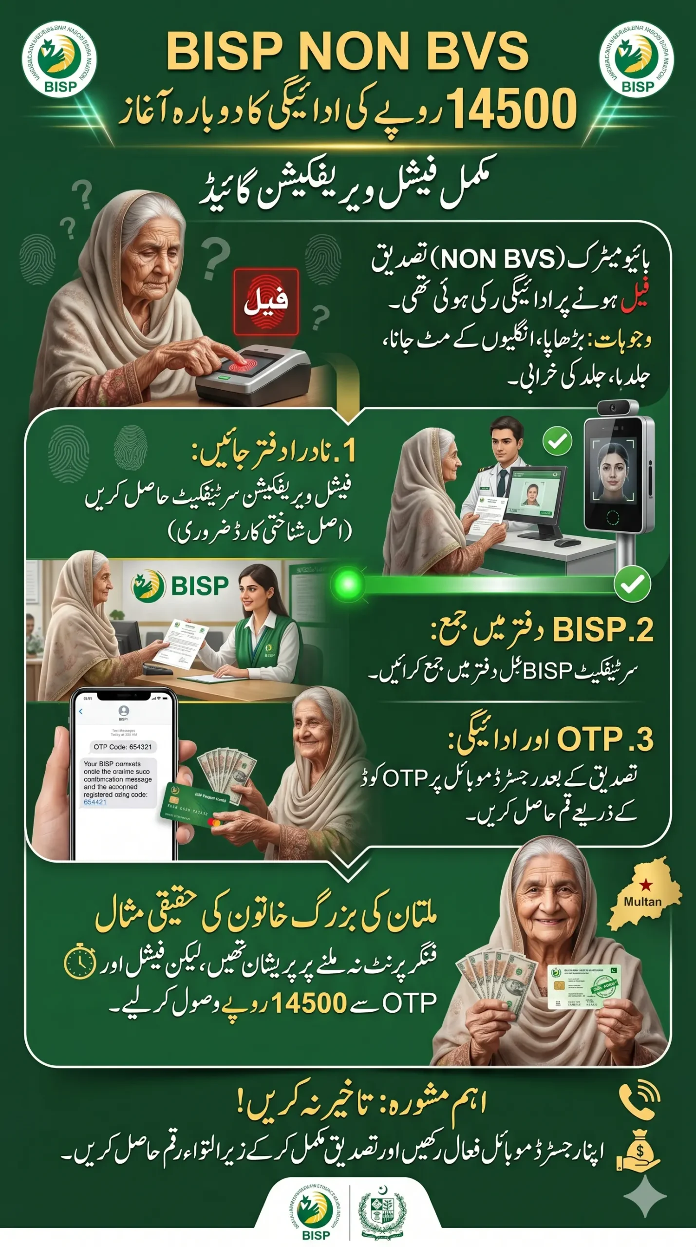 BISP NON BVS 14500 Payment