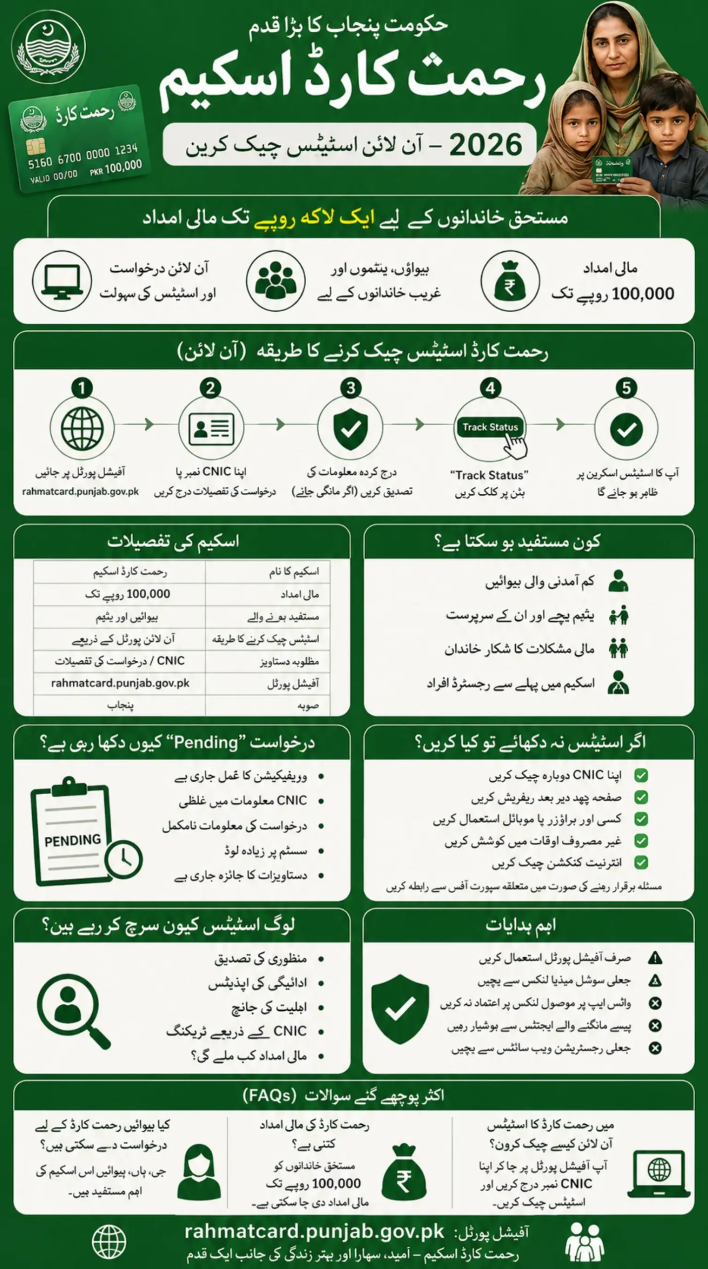 Rehmat Card Status Check Online