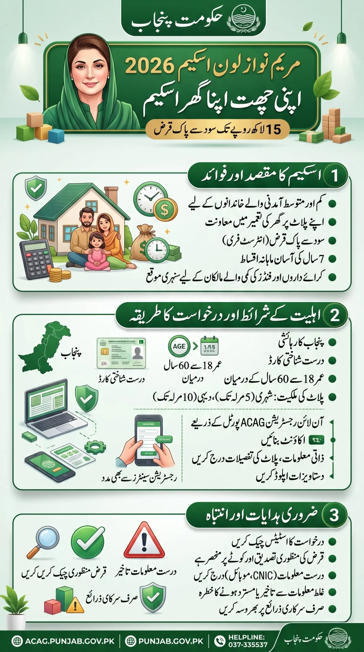 Maryam Nawaz Loan Scheme Online Apply