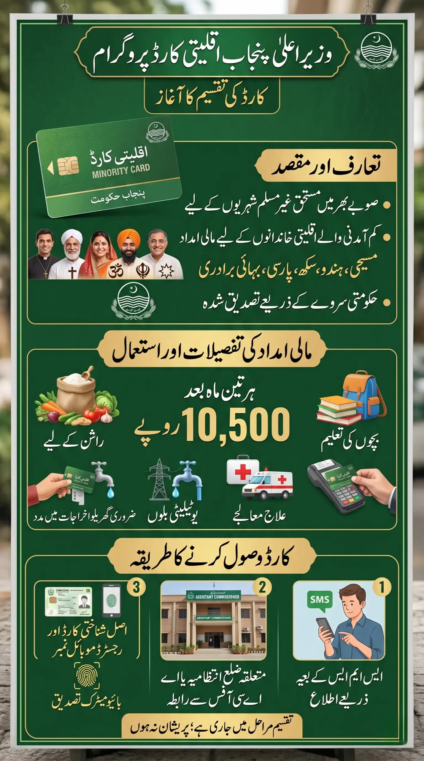 Minority Card Distribution Begins